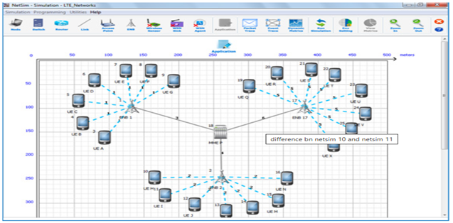 Netsim Academic &amp; Standard Versions 10.2