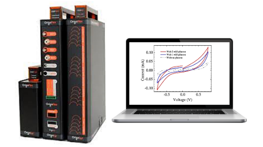 Electrochemical Workstation
