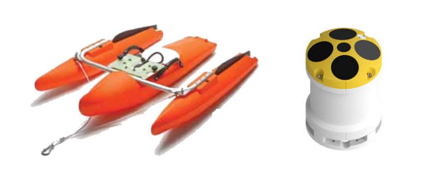 Acoustic Doppler Current Profiler